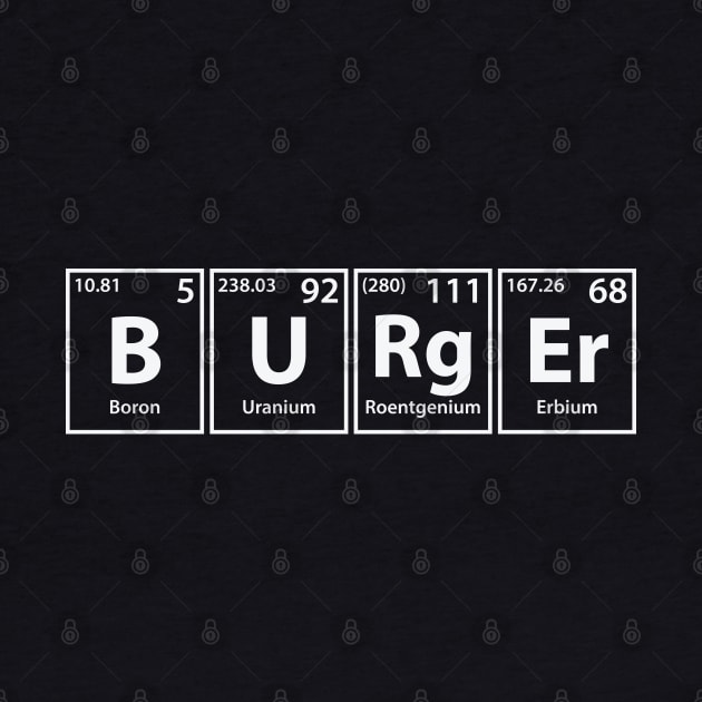 Burger (B-U-Rg-Er) Periodic Elements Spelling by cerebrands